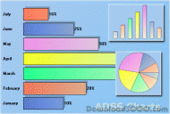 ADSS Charts Control screenshot